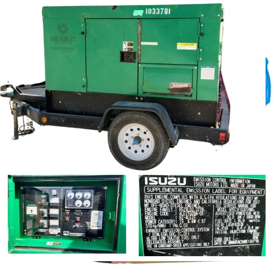 GENERADOR IND